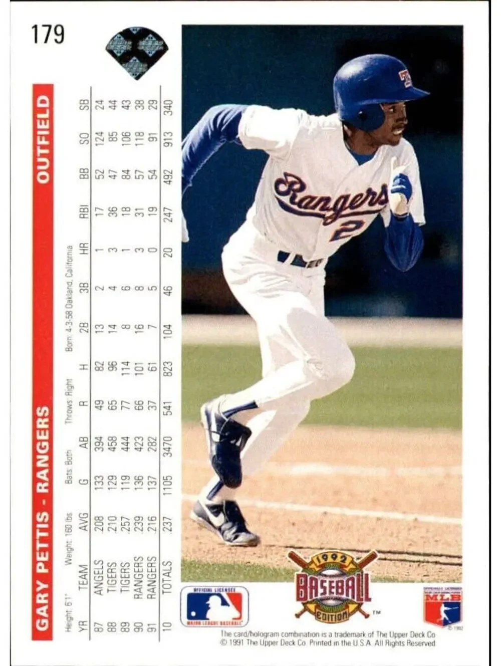 Gary Pettis 1992 Upper Deck MLB #179 Baseball Card Texas Rangers